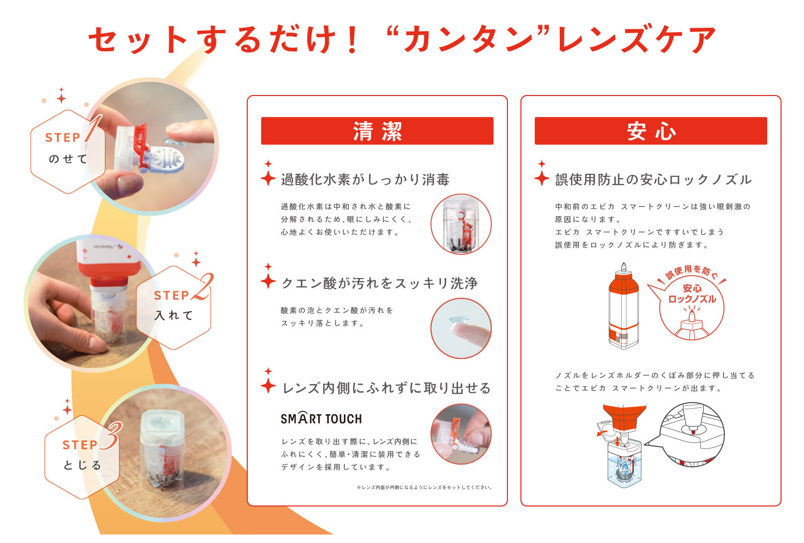 ソフトコンタクトレンズのケアを
